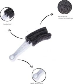 2x Luxaflex Reiniger - Jaloezie Reiniger - Lamellen Borstel - Stoffer -Plumeau - Stof Reiniger - Microvezeldoek - Borstel - 12 2x Luxaflex Reiniger - Jaloezie Reiniger - Lamellen Borstel - Stoffer -Plumeau - Stof Reiniger - Microvezeldoek - Borstel - -Schoonmaakartikelen Winkel 1033x1200