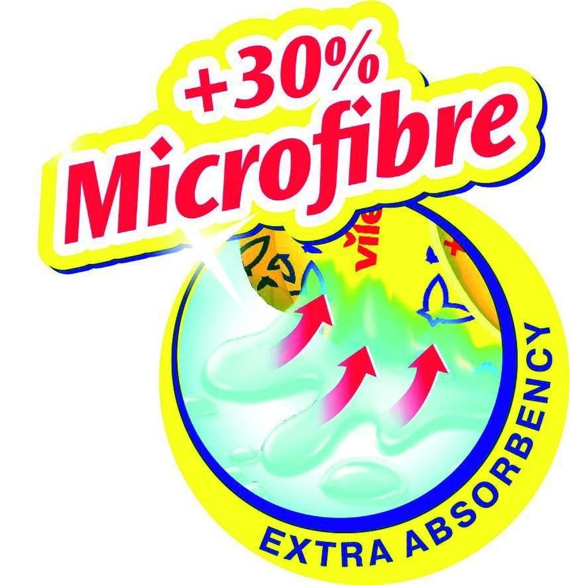 Vileda Super Mocio+ Steel Soft 6 Vileda Super Mocio+ Steel Soft - Afbeelding 4