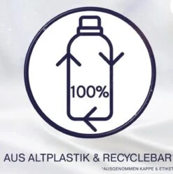 LENOR APRILFRIS WASVERZACHTER -8X21 WASBEURTEN-ST 525ML -Schoonmaakartikelen Winkel 1193x1200