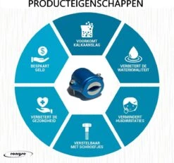 Magnetische Waterontharder - Professionele Waterontharder Magneet - Waterontkalker Waterleiding - Blauw - Anti Kalk 17 Magnetische Waterontharder - Professionele Waterontharder Magneet - Waterontkalker Waterleiding - Blauw - Anti Kalk -Schoonmaakartikelen Winkel 1200x1124 2