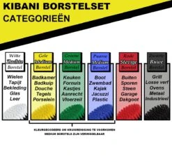 Kibani 3 Delige Borstelset Voor Boormachine - Wit - Voor Wielen, Tapijt En Bekleding - Schrobborstel – Boorborstel – Schuurborstel - Borstel Boormachine – Schoonmaakborstel – Reinigingsborstel – Tapijtreiniger - Borstelset 12 Kibani 3 Delige Borstelset Voor Boormachine - Wit - Voor Wielen, Tapijt En Bekleding - Schrobborstel – Boorborstel – Schuurborstel - Borstel Boormachine – Schoonmaakborstel – Reinigingsborstel – Tapijtreiniger - Borstelset -Schoonmaakartikelen Winkel 1200x1133 2