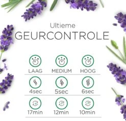 Air Wick Essential Mist Automatische Luchtverfrisser Kit - Innerlijke Rust 16 Air Wick Essential Mist Automatische Luchtverfrisser Kit - Innerlijke Rust -Schoonmaakartikelen Winkel 1200x1153 8