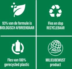 Ajax® Ajax Allesreiniger Limoen 2 X 5L - Voordeelverpakking 14 Ajax® Ajax Allesreiniger Limoen 2 X 5L - Voordeelverpakking -Schoonmaakartikelen Winkel 1200x1156 13