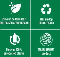 Ajax® Ajax Allesreiniger Limoen 6 X 1.25L - Voordeelverpakking 13 Ajax® Ajax Allesreiniger Limoen 6 X 1.25L - Voordeelverpakking -Schoonmaakartikelen Winkel 1200x1156 14