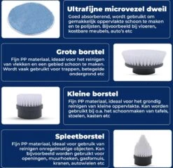 B-care Elektrische Schoonmaakborstel - 4 Opzetstukken - Wasborstel - Poetsmachine - Schrobborstel - Handborstel - Werkborstel - Schrobber - Boorborstel - Schoonmaakmiddelen - Reinigingsborstel 18 B-care Elektrische Schoonmaakborstel - 4 Opzetstukken - Wasborstel - Poetsmachine - Schrobborstel - Handborstel - Werkborstel - Schrobber - Boorborstel - Schoonmaakmiddelen - Reinigingsborstel -Schoonmaakartikelen Winkel 1200x1161 5