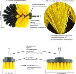 Merkloos Kibani 3 Delige Borstelset Voor Boormachine - Schrobborstel - Polypropyleen - Borstel Boormachine - Schuurborstel - Automatische Reiniging - Reinigingsborstels Voor Boormachine - Schoonmaakborstel 12 Merkloos Kibani 3 Delige Borstelset Voor Boormachine - Schrobborstel - Polypropyleen - Borstel Boormachine - Schuurborstel - Automatische Reiniging - Reinigingsborstels Voor Boormachine - Schoonmaakborstel -Schoonmaakartikelen Winkel 1200x1164 1