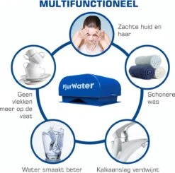 PjurWater Professionele Waterontharder Magnetisch Waterverzachter Magneet Waterontkalker Water Filter 14 PjurWater Professionele Waterontharder Magnetisch Waterverzachter Magneet Waterontkalker Water Filter -Schoonmaakartikelen Winkel 1200x1190