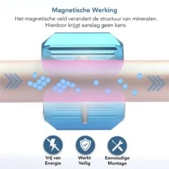 KIMO DIRECT Waterontharder Met 6 Teststrips - Waterontharder - Huishouden Tot 6 Personen - Waterfilter - 7500 Gauss - Blauw 17 KIMO DIRECT Waterontharder Met 6 Teststrips - Waterontharder - Huishouden Tot 6 Personen - Waterfilter - 7500 Gauss - Blauw -Schoonmaakartikelen Winkel 1200x1199 17