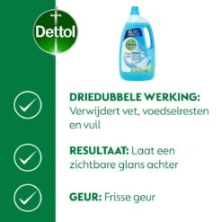Dettol - Power & Fresh - Allesreiniger - Katoenfris - 3 X 4 Liter 11 Dettol - Power & Fresh - Allesreiniger - Katoenfris - 3 X 4 Liter -Schoonmaakartikelen Winkel 1200x1200 1324