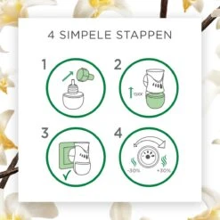 Air Wick Elektrische Luchtverfrisser - Vanille & Orchidee - 3 Navullingen -Schoonmaakartikelen Winkel 1200x1200 1513