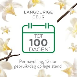 Air Wick Elektrische Luchtverfrisser - Vanille & Orchidee - 3 Navullingen -Schoonmaakartikelen Winkel 1200x1200 1514