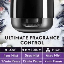 Air Wick Essential Mist Automatische Geurverspreider Luchtverfrisser - Innerlijke Rust - Navulling 22 Air Wick Essential Mist Automatische Geurverspreider Luchtverfrisser - Innerlijke Rust - Navulling -Schoonmaakartikelen Winkel 1200x1200 1521