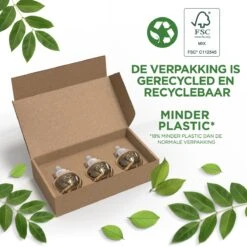 Schoonmaakartikelen Winkel 32 Schoonmaakartikelen Winkel -Schoonmaakartikelen Winkel 1200x1200 1535