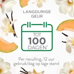 Air Wick Elektrische Luchtverfrisser - Zalige Zomer - 3 Navullingen 14 Air Wick Elektrische Luchtverfrisser - Zalige Zomer - 3 Navullingen -Schoonmaakartikelen Winkel 1200x1200 1538