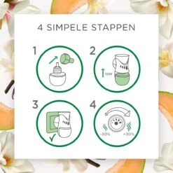 Air Wick Elektrische Luchtverfrisser - Zalige Zomer - 3 Navullingen 16 Air Wick Elektrische Luchtverfrisser - Zalige Zomer - 3 Navullingen -Schoonmaakartikelen Winkel 1200x1200 1540