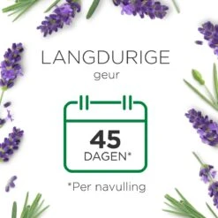 Air Wick Essential Mist Automatische Luchtverfrisser - Ontspannende Lavendel - 3 Navullingen 10 Air Wick Essential Mist Automatische Luchtverfrisser - Ontspannende Lavendel - 3 Navullingen -Schoonmaakartikelen Winkel 1200x1200 1555