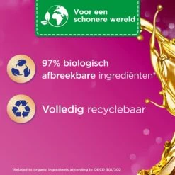 Silan Aroma Therapy Relaxing Maldives Wasverzachter - 8 X 54 Wasbeurten - Voordeelverpakking 13 Silan Aroma Therapy Relaxing Maldives Wasverzachter - 8 X 54 Wasbeurten - Voordeelverpakking -Schoonmaakartikelen Winkel 1200x1200 274