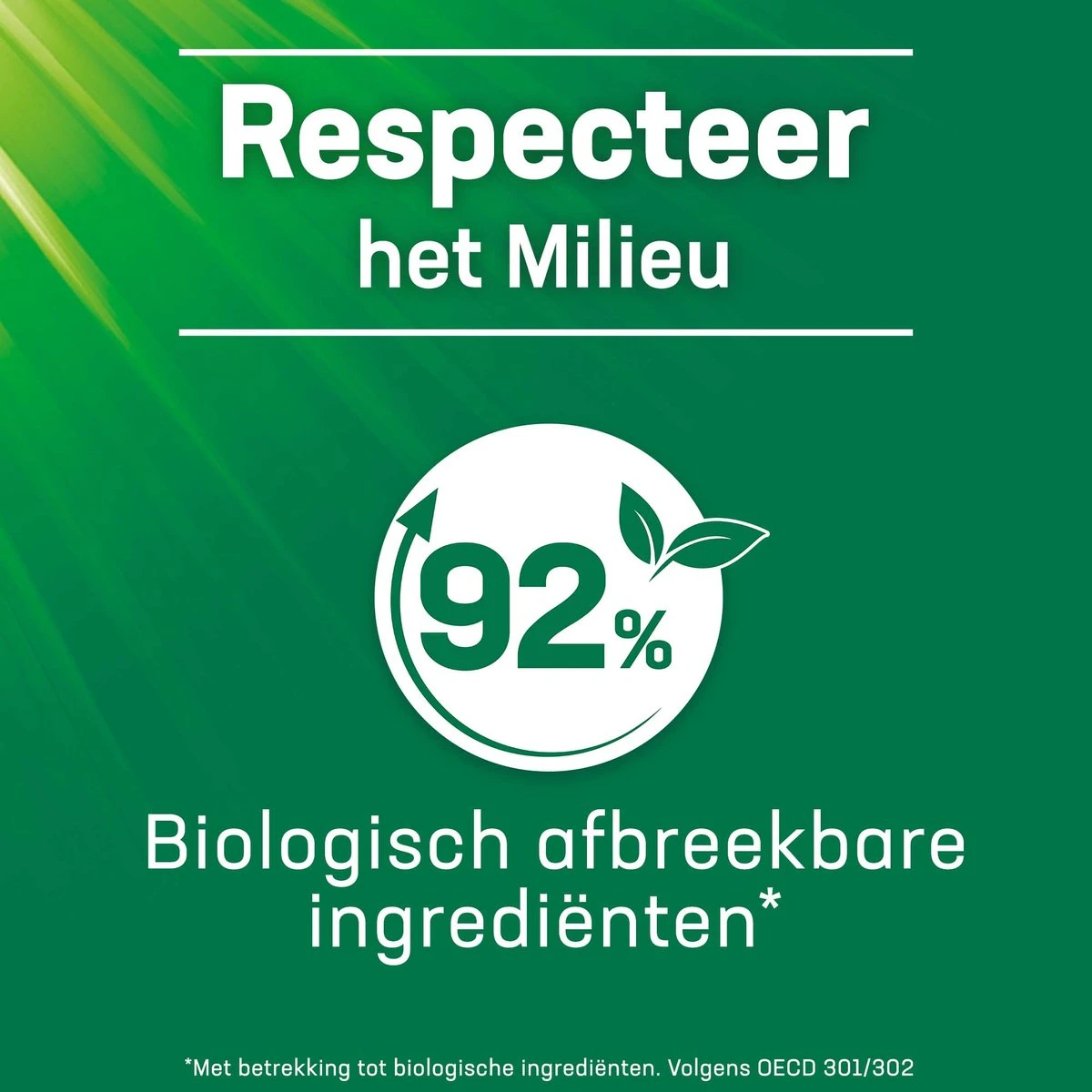 Persil® Persil 4in1 Discs Clean & Hygiene Wascapsules - Wasmiddel Capsules - Voordeelverpakking - 5 X 22 Wasbeurten 9 Persil® Persil 4in1 Discs Clean & Hygiene Wascapsules - Wasmiddel Capsules - Voordeelverpakking - 5 X 22 Wasbeurten - Afbeelding 7