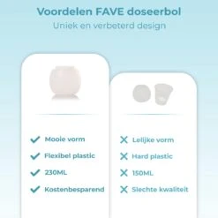 FAVE Doseerbol - Wasbollen - Drogerbollen - Transparant - Doseerdop - 230ml - 1 Stuk - Inclusief E-book 11 FAVE Doseerbol - Wasbollen - Drogerbollen - Transparant - Doseerdop - 230ml - 1 Stuk - Inclusief E-book -Schoonmaakartikelen Winkel 1200x1200 454
