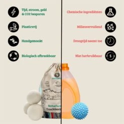 Merkloos Chinchilla® Drogerballen XXL - Set Van 6 Stuks - Herbruikbare Wasdrogerballen - Droogballen - Energiebesparing - Drogerballen Voor Wasdrogers - Wasbollen 11 Merkloos Chinchilla® Drogerballen XXL - Set Van 6 Stuks - Herbruikbare Wasdrogerballen - Droogballen - Energiebesparing - Drogerballen Voor Wasdrogers - Wasbollen -Schoonmaakartikelen Winkel 1200x1200 460