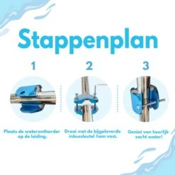 Ease Electronicz Magnetische Waterontharder 15.000 Gauss - Waterverzachter - Waterontharder Magneet - Waterontkalker - Antikalk Magneet 12 Ease Electronicz Magnetische Waterontharder 15.000 Gauss - Waterverzachter - Waterontharder Magneet - Waterontkalker - Antikalk Magneet -Schoonmaakartikelen Winkel 1200x1200 568