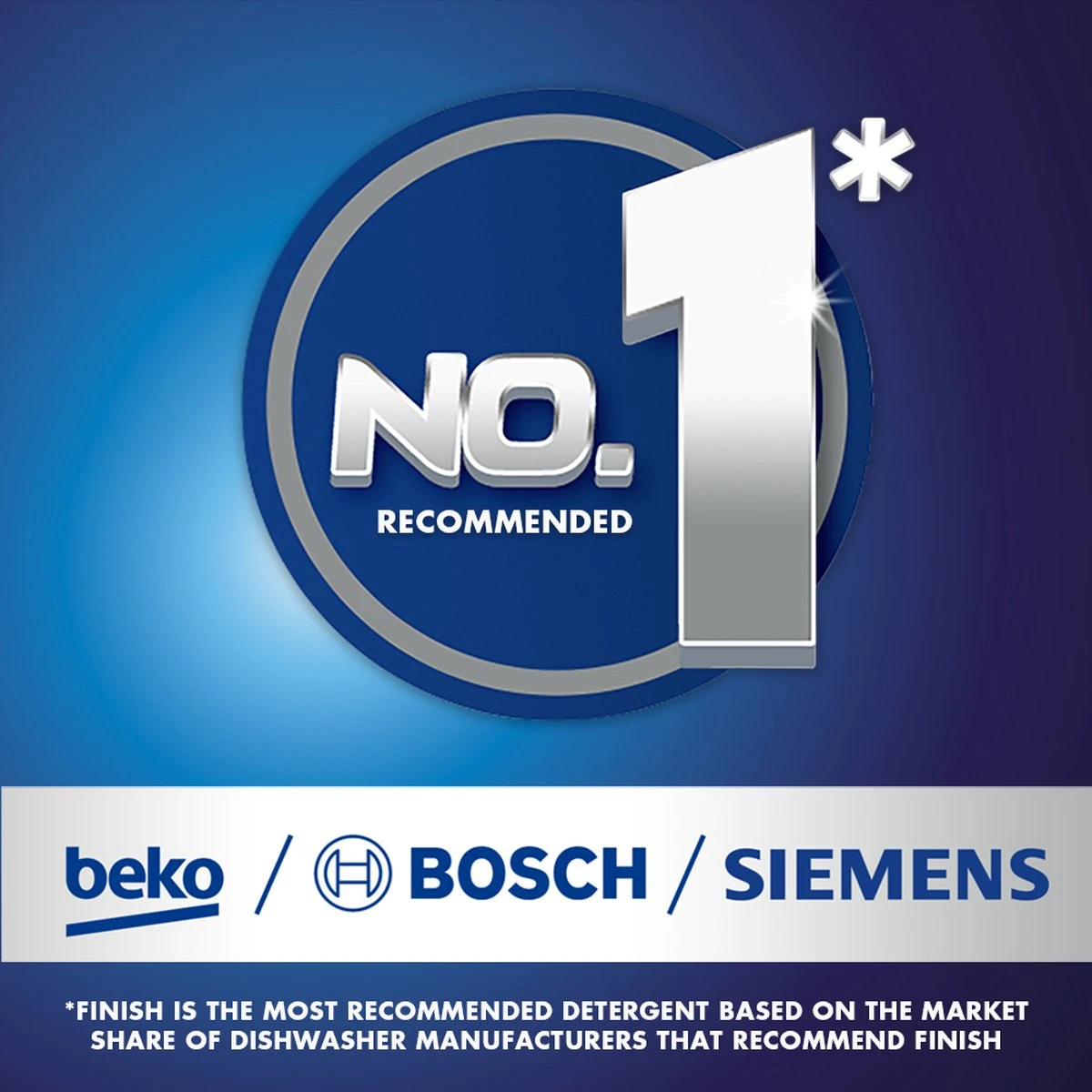 Finish Quantum Ultimate Infinity Shine Vaatwastabletten - 80 Capsules 5 Finish Quantum Ultimate Infinity Shine Vaatwastabletten - 80 Capsules - Afbeelding 3