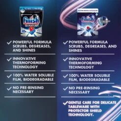 Finish Quantum Ultimate Infinity Shine Vaatwastabletten - 80 Capsules 14 Finish Quantum Ultimate Infinity Shine Vaatwastabletten - 80 Capsules -Schoonmaakartikelen Winkel 1200x1200 617