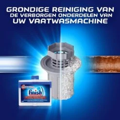 Finish Integrale Machinereiniger Regular Vaatwasser - 4x 250 ML - Voordeelverpakking 15 Finish Integrale Machinereiniger Regular Vaatwasser - 4x 250 ML - Voordeelverpakking -Schoonmaakartikelen Winkel 1200x1200 670