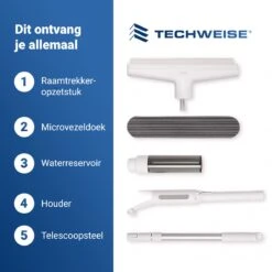 4-in-1 Raamwisser Met Telescoopsteel En Spray-functie - 110cm - Ramenwasser - Ramenwisser 18 4-in-1 Raamwisser Met Telescoopsteel En Spray-functie - 110cm - Ramenwasser - Ramenwisser -Schoonmaakartikelen Winkel 1200x1200 805