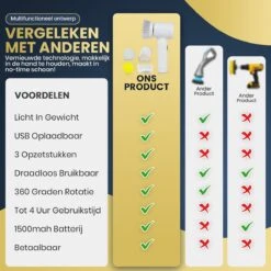 Apeiron Elektrische Schoonmaakborstel - Poetsmachine - Poliermachine - Schrobborstel - Handborstel - Werkborstel - Schrobber - Boorborstel - Wasborstel - Schoonmaakmiddelen - Reinigingsborstel - 3 Opzetstukken 25 Apeiron Elektrische Schoonmaakborstel - Poetsmachine - Poliermachine - Schrobborstel - Handborstel - Werkborstel - Schrobber - Boorborstel - Wasborstel - Schoonmaakmiddelen - Reinigingsborstel - 3 Opzetstukken -Schoonmaakartikelen Winkel 1200x1200 885