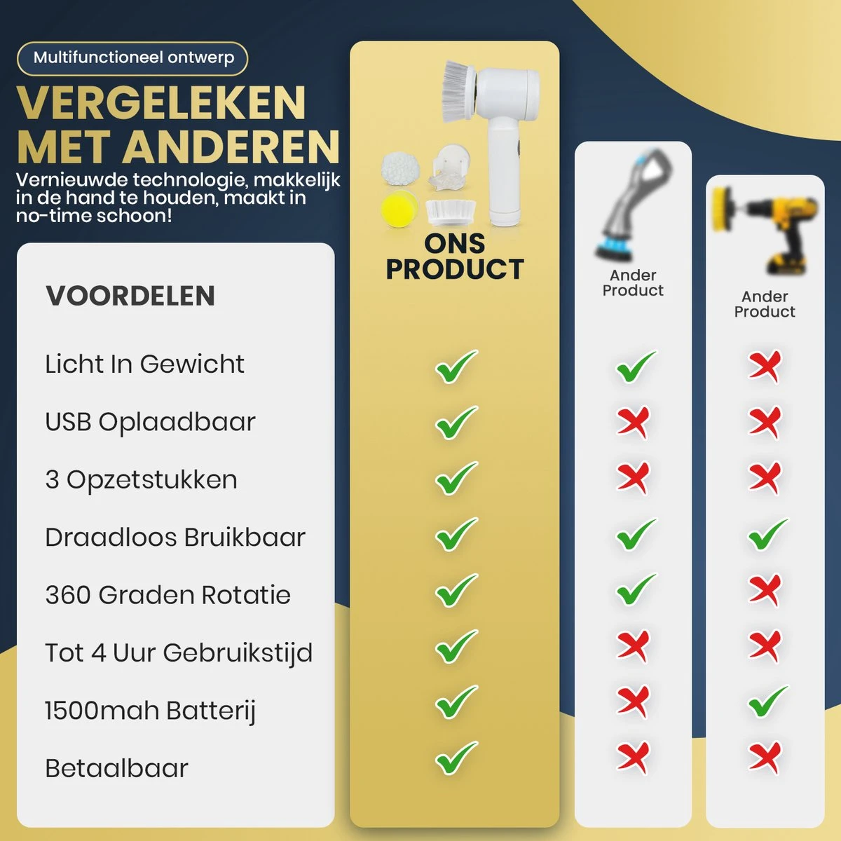 Apeiron Elektrische Schoonmaakborstel - Poetsmachine - Poliermachine - Schrobborstel - Handborstel - Werkborstel - Schrobber - Boorborstel - Wasborstel - Schoonmaakmiddelen - Reinigingsborstel - 3 Opzetstukken 9 Apeiron Elektrische Schoonmaakborstel - Poetsmachine - Poliermachine - Schrobborstel - Handborstel - Werkborstel - Schrobber - Boorborstel - Wasborstel - Schoonmaakmiddelen - Reinigingsborstel - 3 Opzetstukken - Afbeelding 7