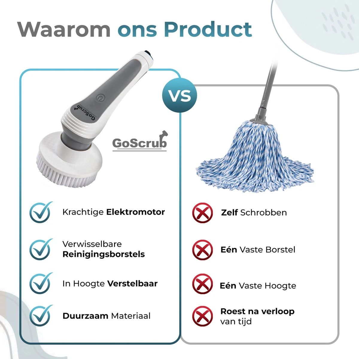 GoScrub® Elektrische Schoonmaakborstel – Elektrische Schrobber - Schrobborstel – Voor Badkamer Of Keuken – Schrobber Met Steel – Luiwagen – Polijstmachine - Poetsmachine Met 10 Opzetstukken 6 GoScrub® Elektrische Schoonmaakborstel – Elektrische Schrobber - Schrobborstel – Voor Badkamer Of Keuken – Schrobber Met Steel – Luiwagen – Polijstmachine - Poetsmachine Met 10 Opzetstukken - Afbeelding 4