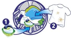 Ariel All In 1 Pods Regular Wasmiddel - Voordeelverpakking 3 X 37 Wasbeurten - Wasmiddel Pods 16 Ariel All In 1 Pods Regular Wasmiddel - Voordeelverpakking 3 X 37 Wasbeurten - Wasmiddel Pods -Schoonmaakartikelen Winkel 1200x644