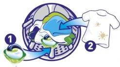 Ariel All In 1 Pods Regular Wasmiddel - Voordeelverpakking 3 X 37 Wasbeurten - Wasmiddel Pods 25 Ariel All In 1 Pods Regular Wasmiddel - Voordeelverpakking 3 X 37 Wasbeurten - Wasmiddel Pods -Schoonmaakartikelen Winkel 1200x677