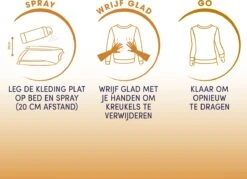 Robijn Zwitsal Dry Wash Spray - 6 X 200 Ml - Voordeelverpakking 12 Robijn Zwitsal Dry Wash Spray - 6 X 200 Ml - Voordeelverpakking -Schoonmaakartikelen Winkel 1200x869 2