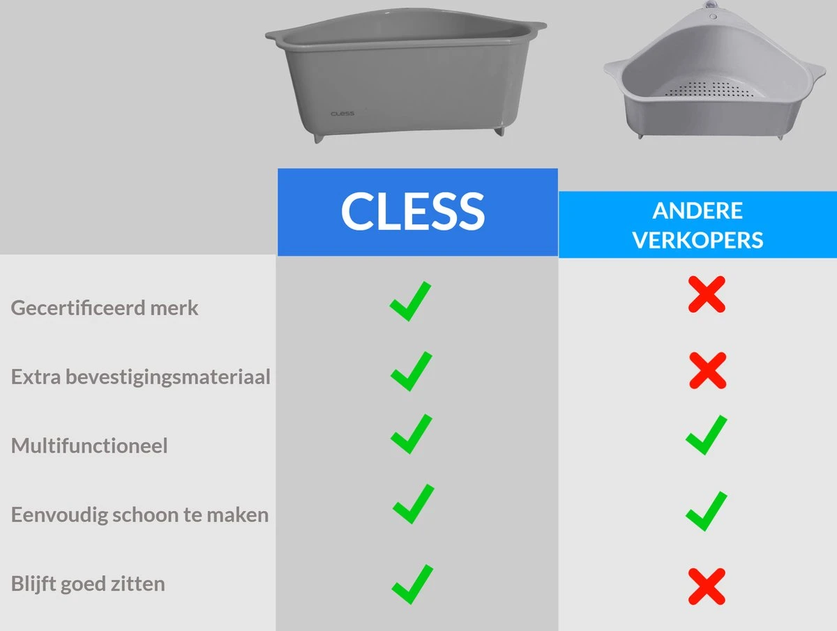 Cless - Gootsteenzeef – Grijs Zeef – Gootsteen Afvalbakje – Opvangbakje – Spoelbak – Afdruipbakje 4 Cless - Gootsteenzeef – Grijs Zeef – Gootsteen Afvalbakje – Opvangbakje – Spoelbak – Afdruipbakje - Afbeelding 2