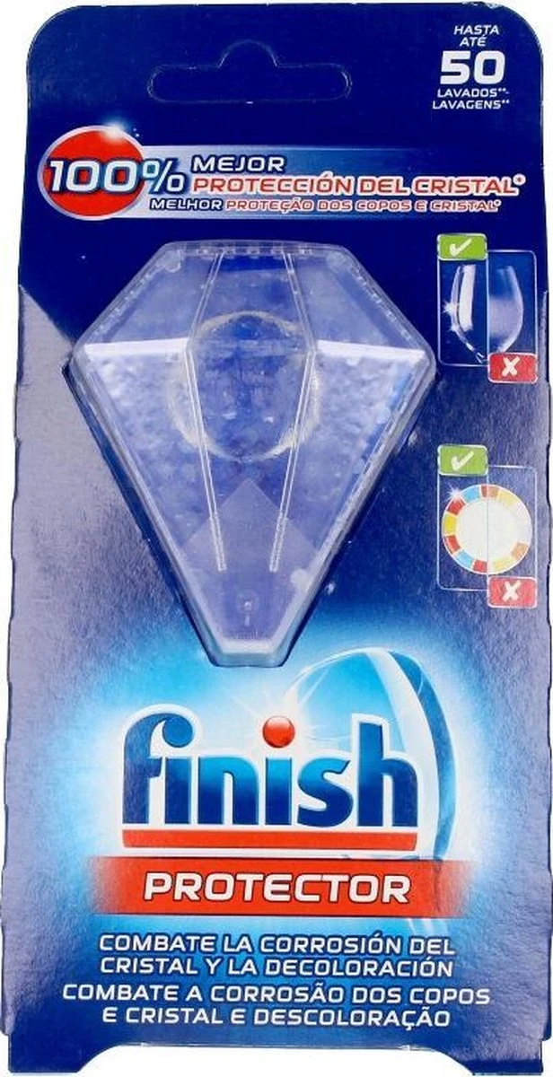 Finish Protector 1 Stuk 3 Finish Protector 1 Stuk