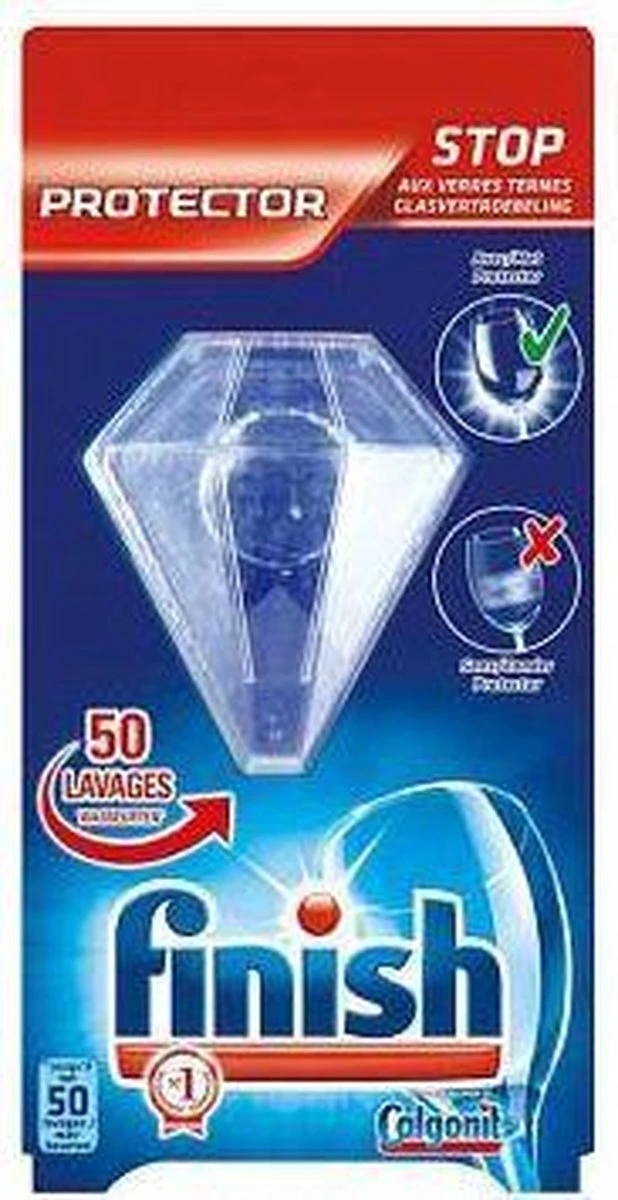 Finish Protector 1 Stuk 8 Finish Protector 1 Stuk - Afbeelding 6